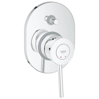 Vaňová batéria Grohe BauClassic vrátane podomietkového telesa chróm 29047000