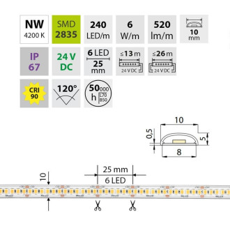 McLED LED pásik - sada 4 m + Prijímač Nano IP67, 240 LED/m, NW, 6 W/m, DC 24V, 520 lm/m, CRI90, IP67, 10 mm, vodič 3 m ML-126.033.90.S04002