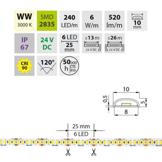 McLED LED pásik - sada 2 m, 240 LED/m, CW, 6 W/m, DC 24V, 520 lm/m, CRI90, IP67, 10 mm, vodič 3 m ML-126.032.90.S02001