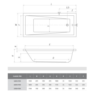 Obdĺžniková vaňa Roth Classic Pro 160x70 cm akrylát ľavá aj pravá 9050000