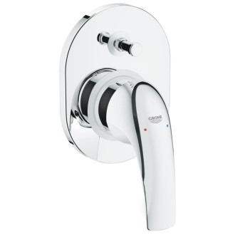 Vaňová batéria Grohe BauCurve vrátane podomietkového telesa chróm 29043000