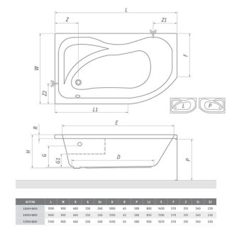 Asymetrická vaňa Roth Activa 150x90 cm akrylát pravá 8400000