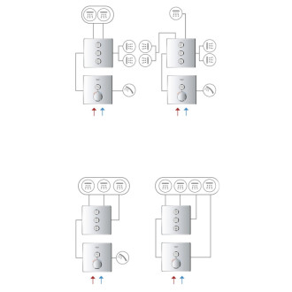 Termostat Grohe Smart Control bez podomietkového telesa chróm 29122000