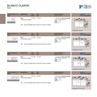 Blanco CLARON 5 S-IF 521625 drez s odkvapom, drez vpravo nerez lesk vstavaný/do roviny