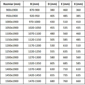 MEXEN APIA sprchové dvere 120x190 cm 5mm, chróm-pásy 845-120-000-01-20