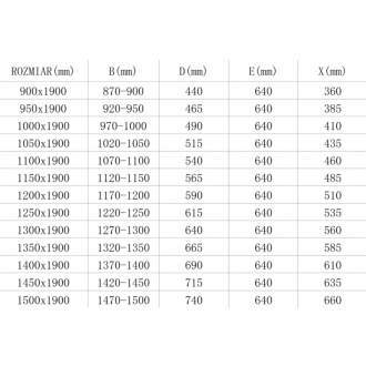 MEXEN APIA sprchové dvere 120x190 cm 5mm, čierna-číre 845-120-000-70-00