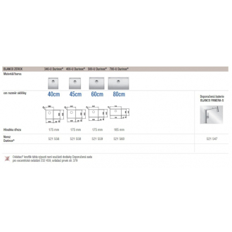 Blanco ZEROX 500-U DURINOX 521559 jednodrez Durinox drez pod dosku