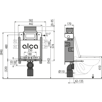 ALCA AM119/850 Renovmodul - Predstenový inštalačný systém pre zamurovanie
