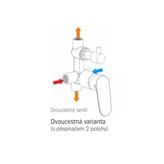 Mereo Sprchový set Mada: CBQ60106MC, CB700A, CB111F, CB475E, CB705B, CB485K CB650SM1