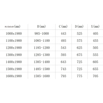 MEXEN OMEGA sprchové dvere 140x190 cm 8 mm chróm-číre 825-140-000-01-00