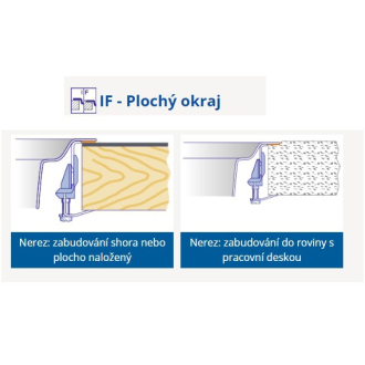 Blanco ANDANO 340/340-IF/A 525248 dvojdrez nerez hodvábny lesk drez vstavaný/do roviny
