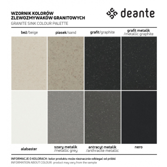 Deante SET ZQZVT113 Jednodrez s odkvapom + batéria, metalický antracit
