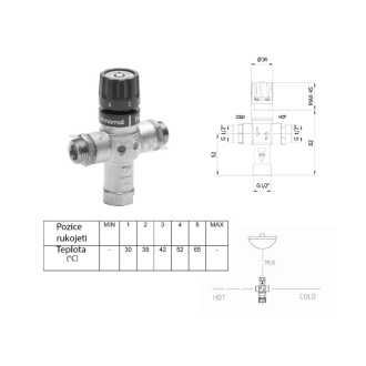 Termostatický zmiešavač, 1/2&#39;, 30-60 stupňov, spätné klapky TMT12MPM