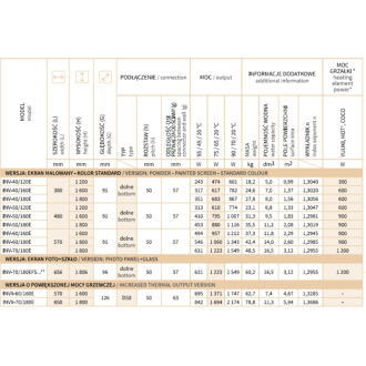 Kúpeľňový radiátor INVENTIO - 570 × 1600 mm, výkon 957 W, Biele