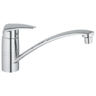 GROHE EURODISC 33770001 drezová stojanková batéria chróm