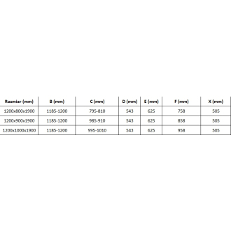 Mexen Omega 3stenný sprchovací kút, výsuvný 120x90, transp., chróm 825-120-090-01-00-3S