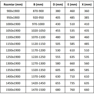 Mexen Royo R40 vaňová batéria so sprchovacím setom, čierna - 7223R40-70