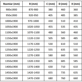 Mexen Apia posuvné sprchové dvere 145 cm, priehľadné, čierne - 845-145-000-70-00