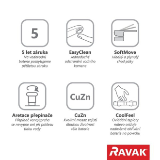 Ravak CR 022.00/150 Vaňová nástenná 150 mm X070042