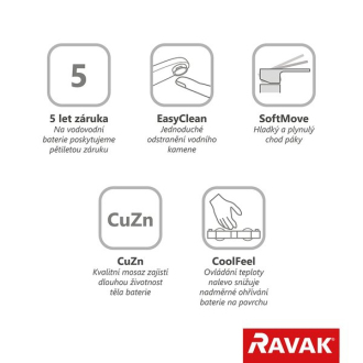 Ravak CR 022.00/150 Vaňová nástenná 150 mm X070042
