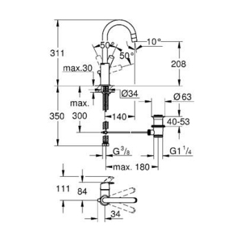 GROHE EUROSMART New 23537002 umývadlová batéria s výpustou vysoká