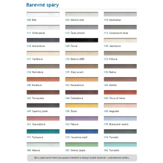 ULTRACOLOR PLUS 115 á 5 KG Riečna šedá, škárovacie hmoty rýchlotuhnúce od 2 do 20mm