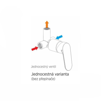 Mereo Viana sprchová batéria podomietková bez prepínača, Mbox, hranatý kryt M-CBE60105C