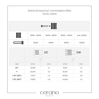 CERANO - Elektrická vykurovacia tyč s termostatom 900W - čierna matná