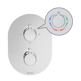 Ravak RB 071.50 Základné teleso pre podomietkové batérie, R-box multi X070074