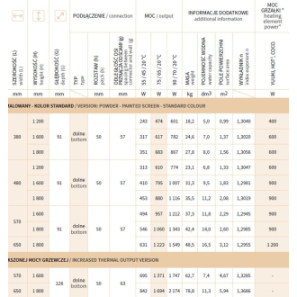 Kúpeľňový radiátor INVENTIO - 380 × 1200 mm, výkon 474 W, Biele