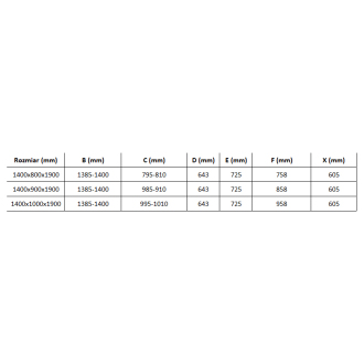 Mexen Omega 3stenný sprchovací kút, výsuvný 140x90, transp., chróm 825-140-090-01-00-3S