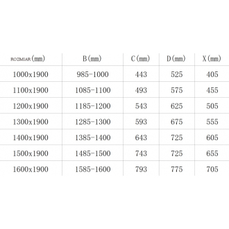 MEXEN OMEGA sprchové dvere 140x190 cm 8 mm chróm-číre 825-140-000-01-00
