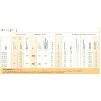 radiátor RETTO 540 x 1072 mm, C35 white silk RADRET501135