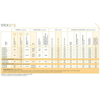 radiátor STICK 500 x 740 mm, C35 white silk RADSTI507035