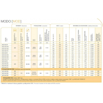radiátor MODO 400 x 1047 mm, C35 white silk RADMOD401035