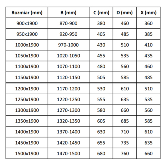Mexen Apia posuvné sprchové dvere 120 cm, priehľadné, zlaté - 845-120-000-50-00