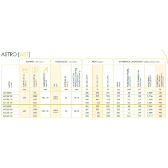radiátor ASTRO 500 x 1044 mm C35 white silk RADAST501035