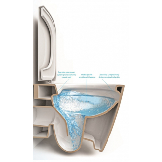 závesné WC UNO (rimless) + SLIM sedátko soft-close OLKGUN30DAK00