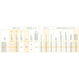 radiátor MAKAO 477 × 883 mm, C35 white silk RADMAK509035
