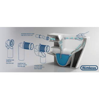 ORLO závesné wc rimless + SLIM sedátko soft-close, hranaté OLKLT052E