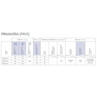 elektrický sušiak PRIMAVERA, 400x1120 mm, C34 biela matná RADPRI401134