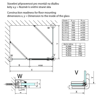 FORTIS LINE obdĺžnikový sprchovací kút 1500x900 mm, R variant FL1115RFL3590