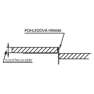 Nerezová lišta na vyspádovanie, ľavá, výška 12 mm, dĺžka 1000 mm SPD12-L