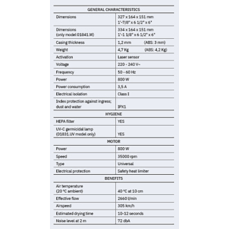 FUGA EVO bezdotykový elektrický sušič rúk, 164x327x151 mm, senzor, čierna lesk 01831.N