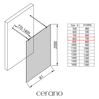 CERANO Sprchová zástěna Walk-in Onyx Duo L/P kulatá  bílá matná, rýhované sklo 80x200