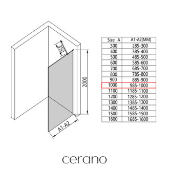 CERANO Sprchová zástěna Walk-in Onyx Y L/P černá mat, rýhované sklo 100x200