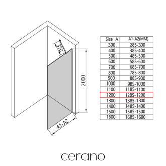 CERANO Sprchová zástěna Walk-in Onyx Y L/P černá mat, rýhované sklo 120x200