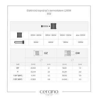 CERANO - Elektrická vykurovacia tyč s termostatom 1200W - biela lesklá