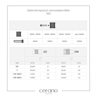 CERANO - Elektrická vykurovacia tyč s termostatom 900W - biela lesklá