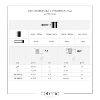 CERANO - Elektrická vykurovacia tyč s termostatom 900W - čierna lesklá